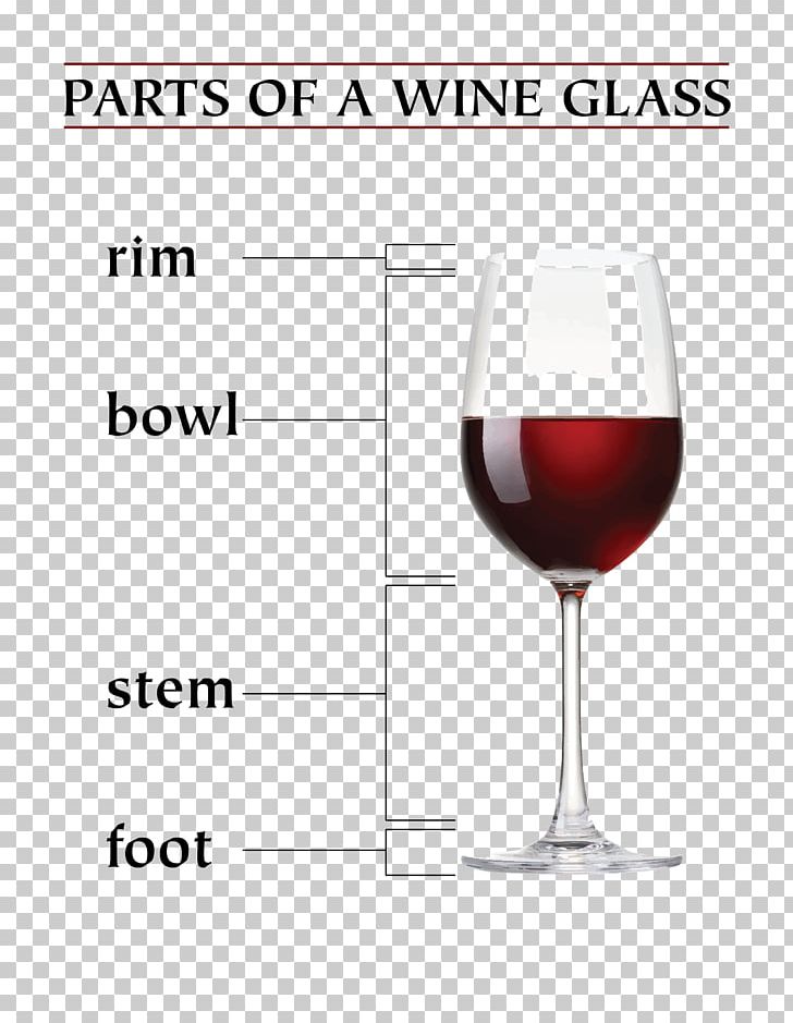 Red Wine Awamori Wine Glass Beer PNG, Clipart, Appellation, Awamori, Beer, Champagne Stemware, Drink Free PNG Download