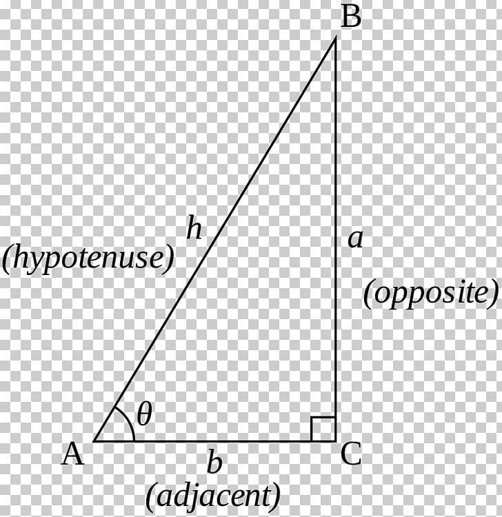 Right Triangle Trigonometry Trigonometric Functions PNG, Clipart, Angle, Area, Art, Black And White, Circle Free PNG Download