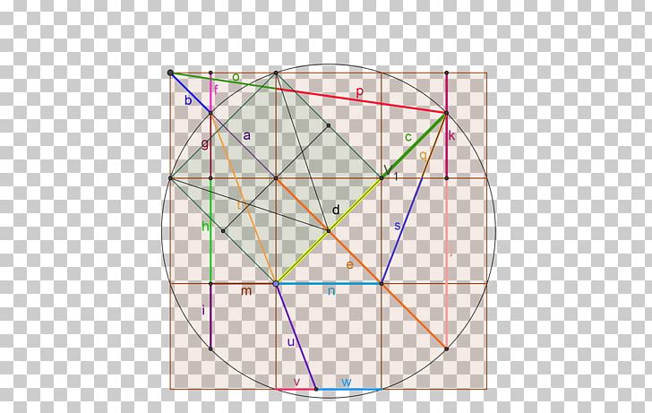 Circle Area Triangle PNG, Clipart, Angle, Area, Art, Circle, Diagram Free PNG Download