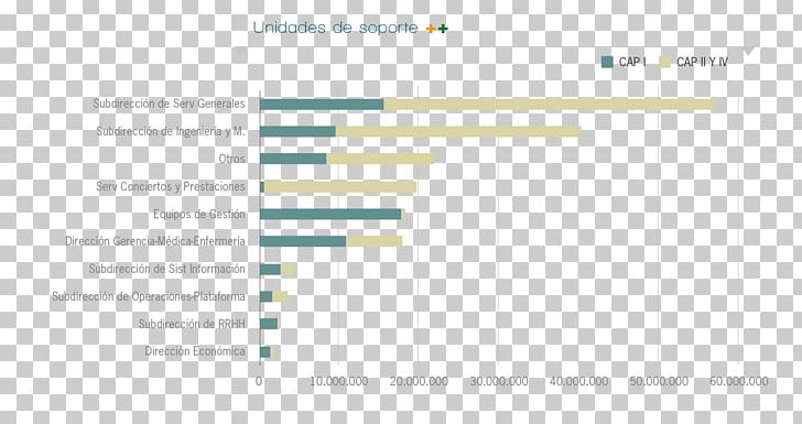 Screenshot Web Analytics Line Angle PNG, Clipart, Analytics, Angle, Area, Art, Brand Free PNG Download