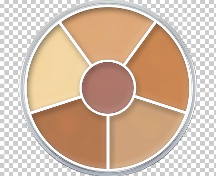 Kryolan Nederland Concealer Cosmetics Color PNG, Clipart, Beauty, Cart, Circle, Circle K, Color Free PNG Download