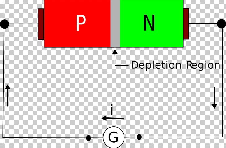 Zener Diode P–n Junction Wiring Diagram Electronic Circuit PNG, Clipart, Angle, Area, Brand, Circle, Circuit Diagram Free PNG Download