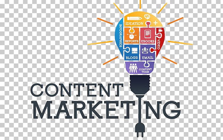 Content Marketing Marketing Strategy Marketing Plan PNG, Clipart, Area, Brand, Business Marketing, Company, Content Free PNG Download