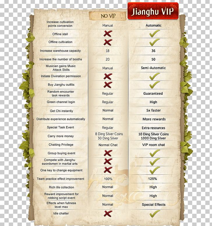 Menu PNG, Clipart, Menu, Mineskix, Text Free PNG Download