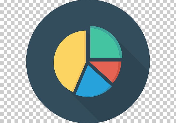 Pie Chart Graph Of A Function Bar Chart Circle PNG, Clipart, Bar Chart, Business, Chart, Circle, Computer Free PNG Download