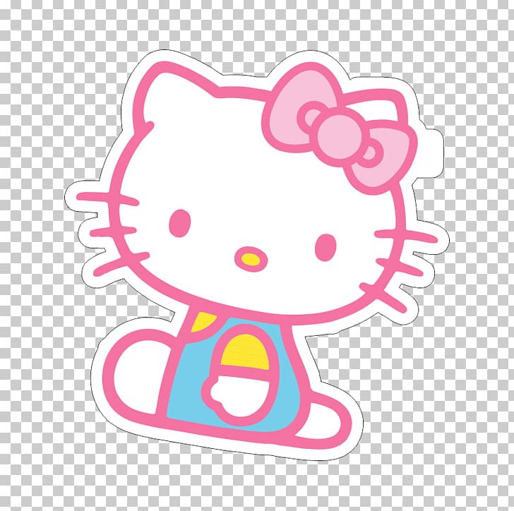 Hello Kitty Laptop Desktop Display Resolution PNG, Clipart, 1080p, Area, Character, Computer, Desktop Computers Free PNG Download