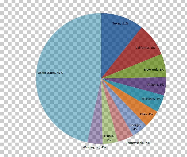 United States European Migrant Crisis U.S. Committee For Refugees And Immigrants Third Country Resettlement PNG, Clipart, Angle, Asylum Seeker, Line, Number Thirty Png, Refugee Free PNG Download