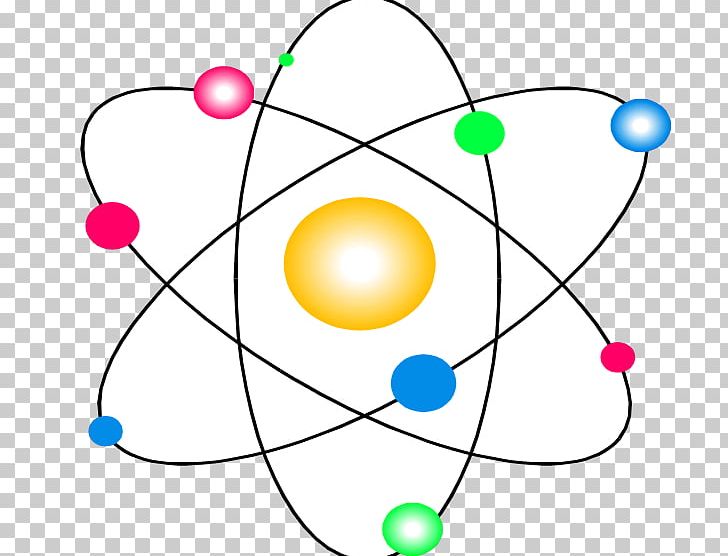 Bohr Model Atomic Theory Subatomic Particle Science PNG, Clipart, Angle, Area, Atom, Atomic Nucleus, Atomic Number Free PNG Download