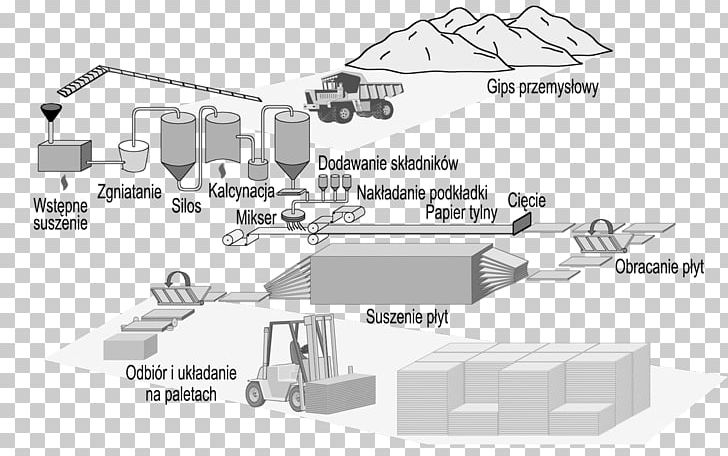 Gypsum Technology Drywall Material Dropped Ceiling PNG, Clipart, Angle, Area, Auto Part, Black And White, Brand Free PNG Download