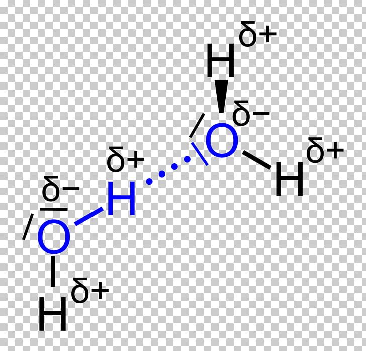 Androstane Ether Steroid Gonane Isomer PNG, Clipart, Androstane, Angle, Area, Atom, Blue Free PNG Download