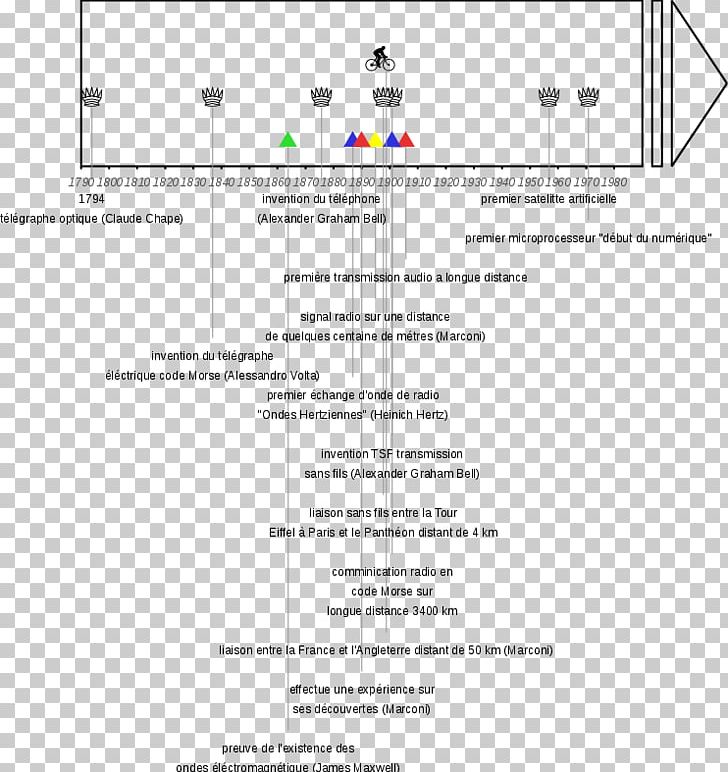 Document Line Angle PNG, Clipart, Angle, Area, Art, Diagram, Document Free PNG Download