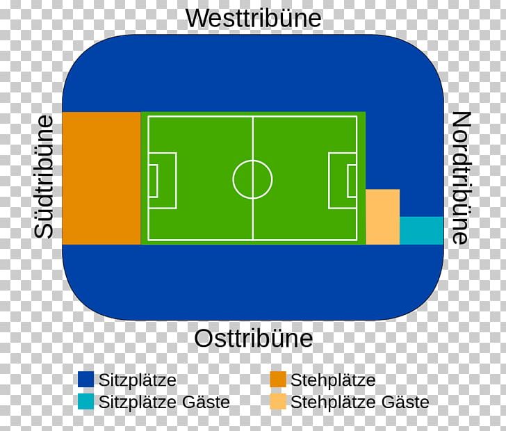 Borussia-Park Westfalenstadion Borussia Mönchengladbach Allianz Arena Stadium PNG, Clipart, Allianz Arena, Angle, Area, Brand, Communication Free PNG Download