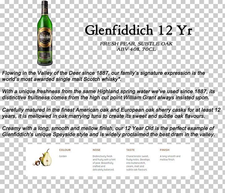 Distilled Beverage Brand Line Font PNG, Clipart, Art, Brand, Distilled Beverage, Glenfiddich, Line Free PNG Download
