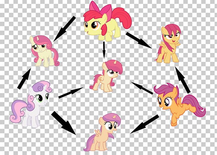 Twilight Sparkle Applejack Pony Rainbow Dash Princess Luna PNG, Clipart, Applejack, Art, Cartoon, Character, Cutie Mark Crusaders Free PNG Download