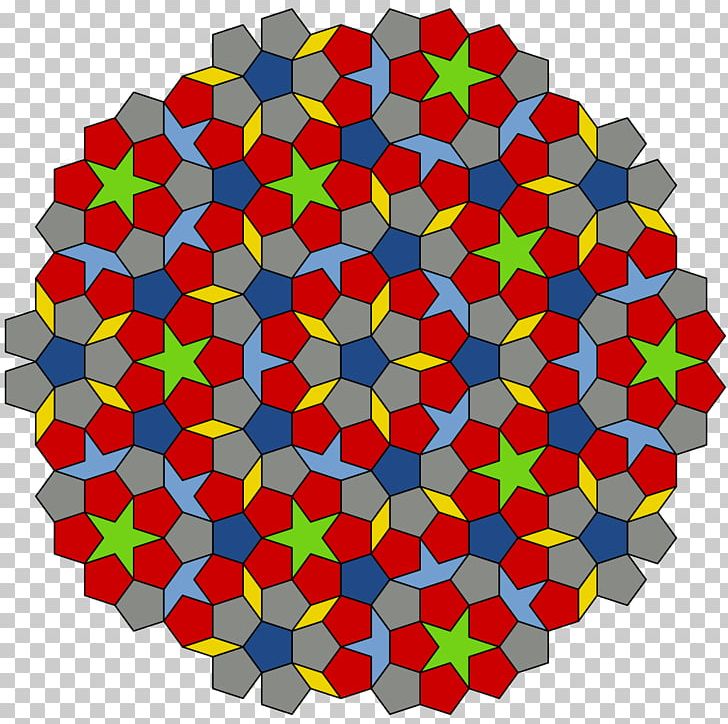 Penrose Tiling Tessellation Aperiodic Tiling Geometry Cairo Pentagonal Tiling PNG, Clipart, Aperiodic Tiling, Cairo Pentagonal Tiling, Circle, Geometry, Girih Tiles Free PNG Download
