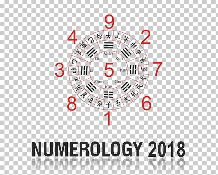 Astrology Horoscope Luck Libra Number PNG, Clipart, Area, Astrology, Brand, Chinese Astrology, Circle Free PNG Download