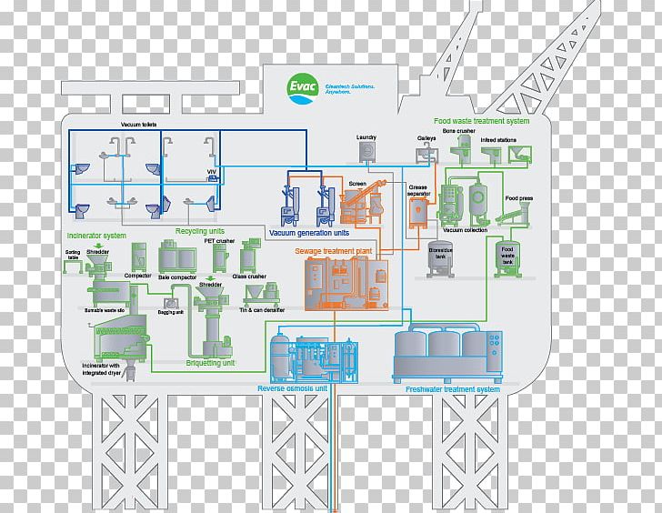 Engineering Floor Plan Urban Design PNG, Clipart, Area, Art, Diagram, Elevation, Engineering Free PNG Download