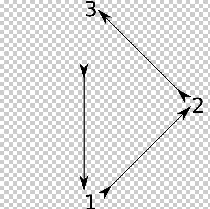 Point Triangle Line Art PNG, Clipart, Angle, Area, Black, Black And White, Black M Free PNG Download
