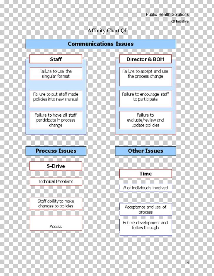 Web Page Line Number Font PNG, Clipart, Area, Art, Diagram, Document, Force Field Free PNG Download