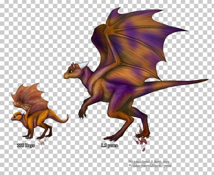 Dragon Bipedalism Drawing Artist PNG, Clipart, Art, Artist, Bipedalism, Cartoon, Character Free PNG Download