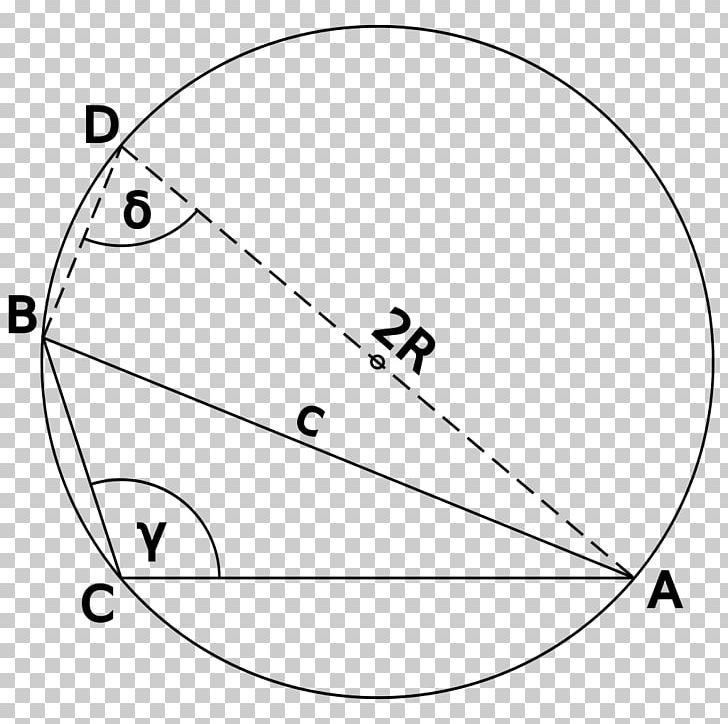 Law Of Sines Aire D'un Triangle Circle PNG, Clipart,  Free PNG Download