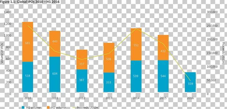 Logo Web Analytics Document Energy PNG, Clipart, Analytics, Angle, Art, Brand, Diagram Free PNG Download