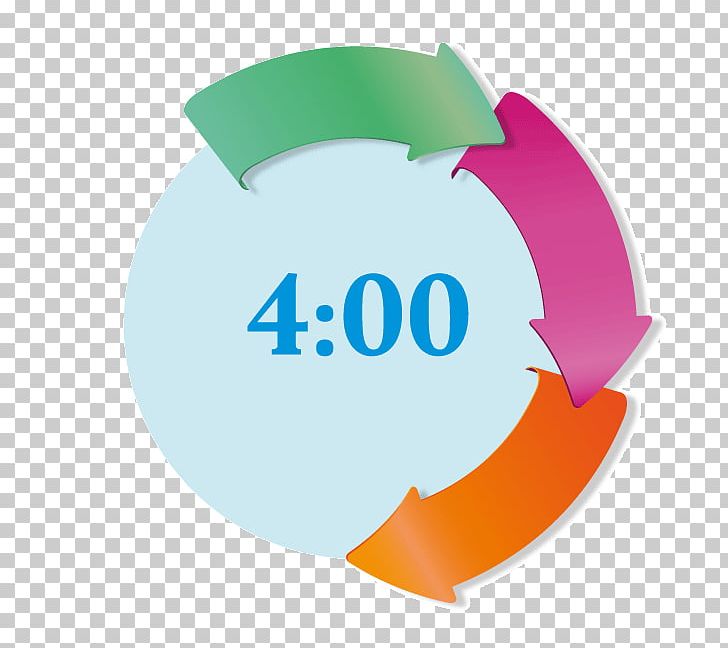 Circle Timeline Chart Graphic Design PNG, Clipart, Brand, Chart, Circle, Circular Definition, Computer Free PNG Download