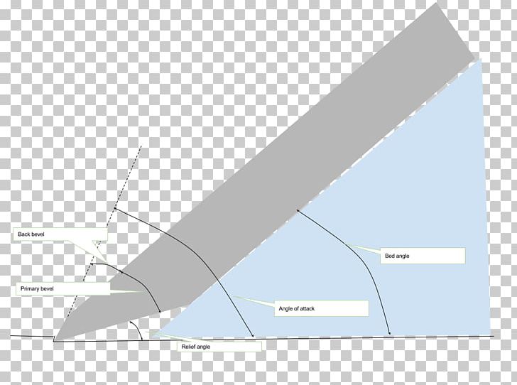 Line Angle PNG, Clipart, Angle, Art, Diagram, Line, Plane Decoration Free PNG Download