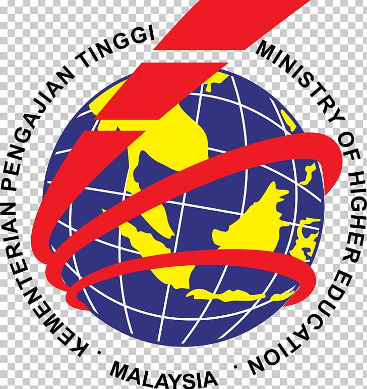 Ministry Of Higher Education University Of Technology PNG, Clipart, Area, Ball, Brand, Circle, Education Free PNG Download