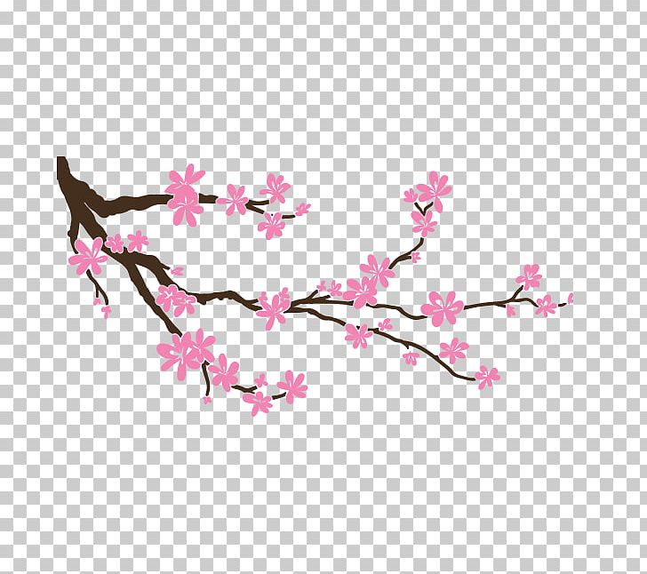 Branch Flower Tree Twig Leaf PNG, Clipart, Blossom, Branch, Cherry Blossom, Drawing, Flora Free PNG Download