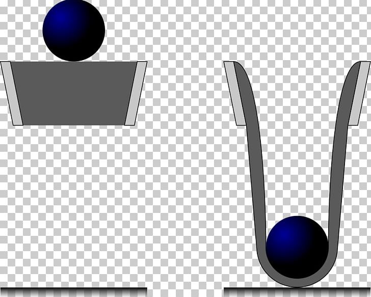 Softening Point Straßen PNG, Clipart, Asfalt, Audio Equipment, Line, Material, Materials Science Free PNG Download