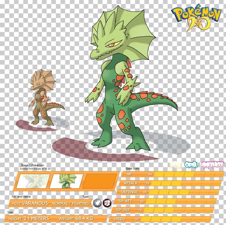 Komodo Dragon Pokémon Lizard Charmander PNG, Clipart, Action Figure, Cartoon, Charmander, Cuteness, Dragon Free PNG Download