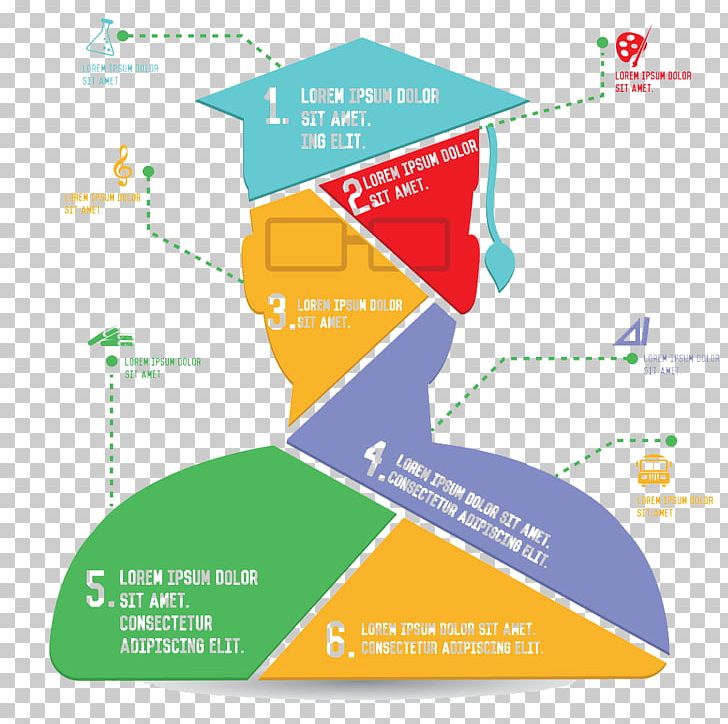 Chart Creativity Infographic Table PNG, Clipart, 3d Computer Graphics, Area, Business Card, Circle, Commercial Finance Free PNG Download