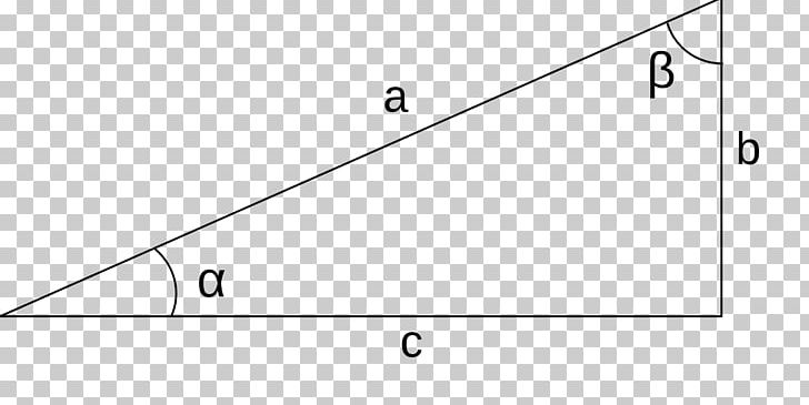 Triangle Line Circle Point PNG, Clipart, Angle, Area, Art, Circle, Diagram Free PNG Download