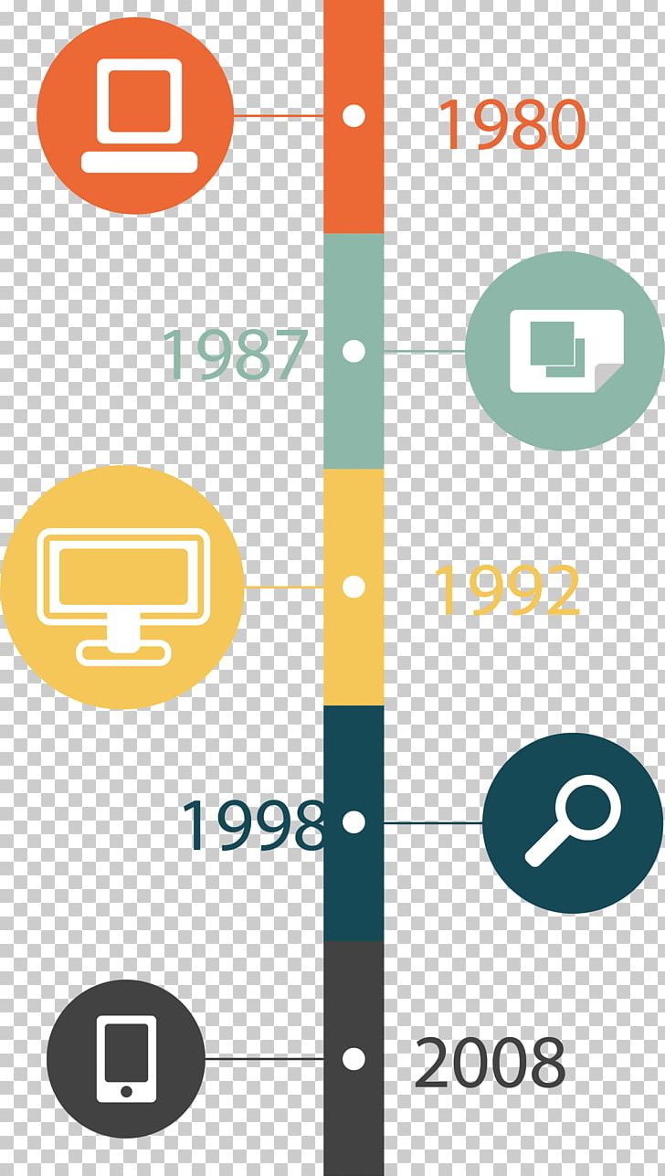 Timeline Chart Infographic Data Analysis PNG, Clipart, 3d Computer Graphics, Angle, Creative Background, Data, Design Element Free PNG Download