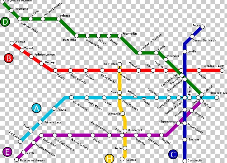 Buenos Aires Underground 9 De Julio Line B Rapid Transit Map PNG, Clipart, Angle, Area, Buenos Aires, Buenos Aires Underground, Diagram Free PNG Download