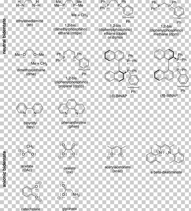 Denticity Ligand Chelation Hapticity Chemistry PNG, Clipart, Angle, Area, Atom, Black And White, Chelation Free PNG Download
