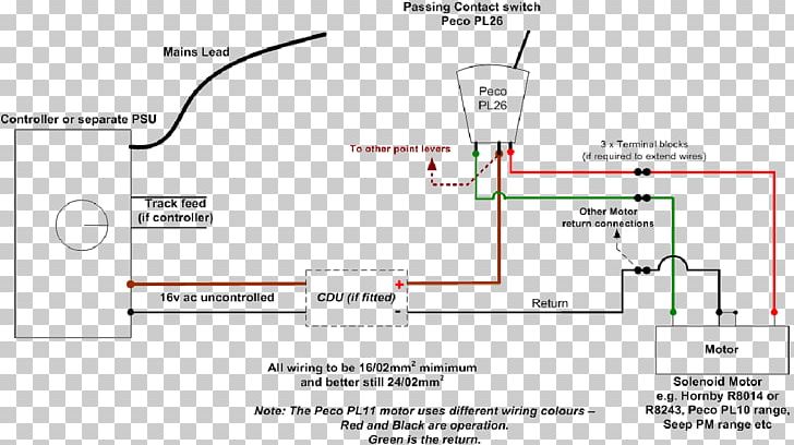 Document Line Angle PNG, Clipart, Angle, Area, Brand, Diagram, Document Free PNG Download