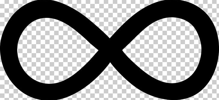 Infinity Symbol Number Mathematics PNG, Clipart, Area, Black And White, Circle, Clip Art, Company Free PNG Download