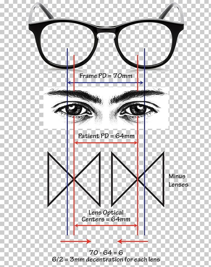 Glasses L'Optique Optometry Lens Astigmatism PNG, Clipart,  Free PNG Download