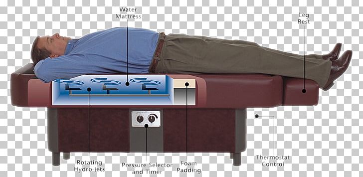 Hydro Massage Hydrotherapy Massage Table PNG, Clipart, Angle, Chiropractic, Furniture, Hydro Massage, Hydrotherapy Free PNG Download