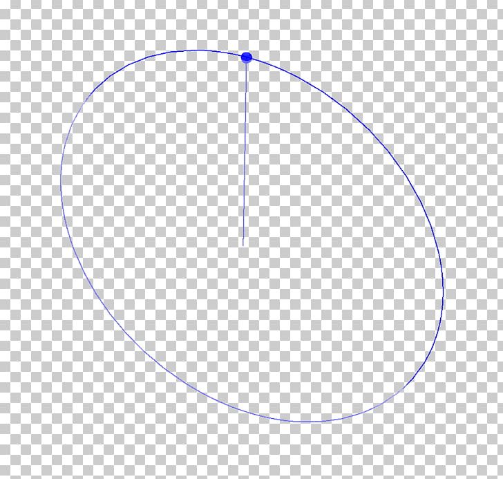 Circle Angle PNG, Clipart, Angle, Area, Circle, Education Science, Line Free PNG Download