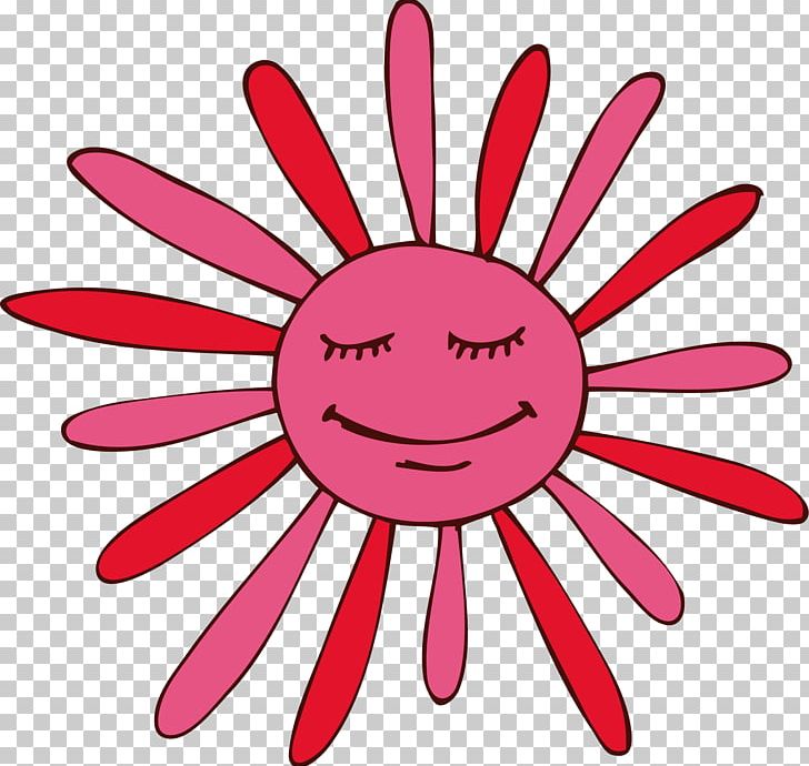 Empire Of Japan Rising Sun Flag Flag Of Japan PNG, Clipart, Cartoon, Cartoon Sun, Finger, Flag, Flower Free PNG Download