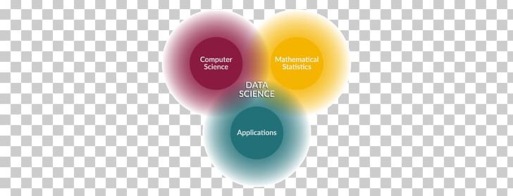 Question Data Science Information Statistics Machine Learning PNG, Clipart, Analytics, Apache Hadoop, Apache Spark, Brand, Circle Free PNG Download