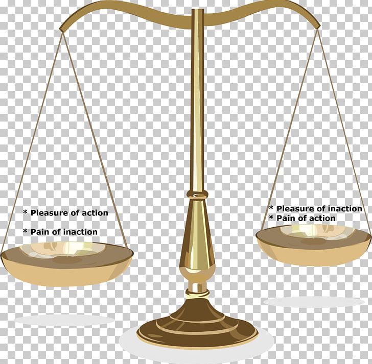 Pain Scale Ache Pleasure Measuring Scales Justice PNG, Clipart, Ache, Blog, Climate, Justice, Major Scale Free PNG Download