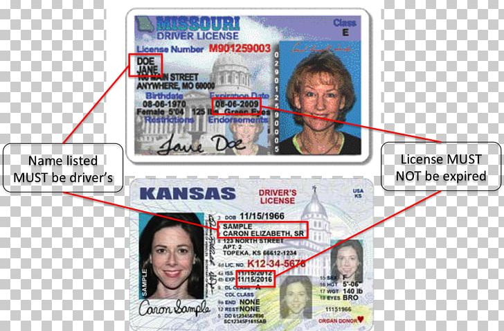 Driver's License Kansas Identity Document Forgery PNG, Clipart, Department Of Motor Vehicles, Document, Drivers License, Driving, Driving Test Free PNG Download