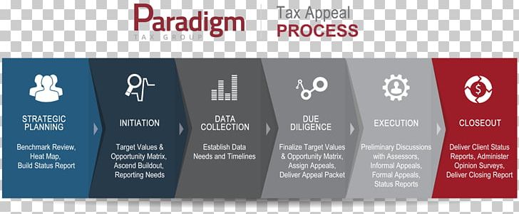 Property Tax Tax Assessment Real Estate PNG, Clipart, Accounting, Appeal, Appraiser, Brand, Budget Free PNG Download