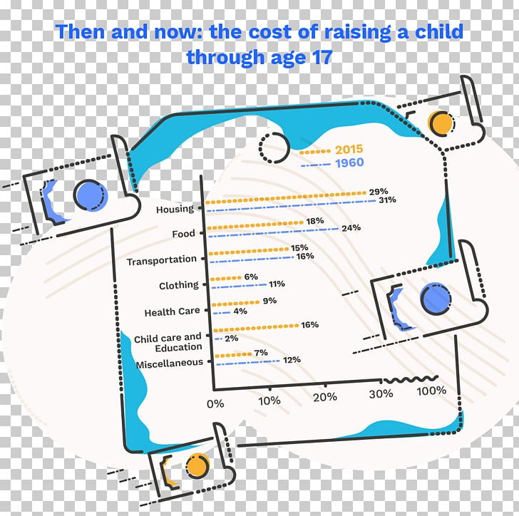 Paper Line Organization Diagram Angle PNG, Clipart, Angle, Area, Art, Diagram, Line Free PNG Download