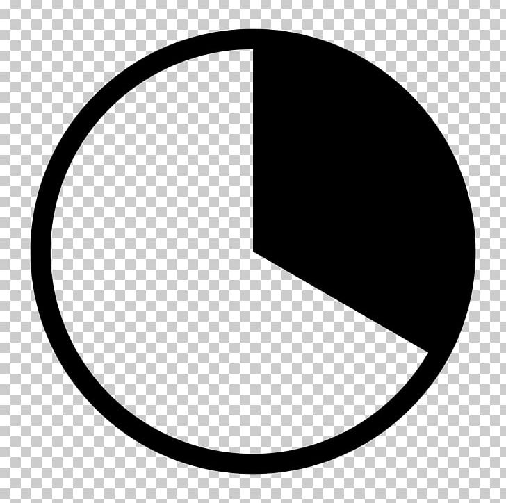 Computer Icons Degree Symbol Circle PNG, Clipart, Angle, Angle Of View, Area, Black, Black And White Free PNG Download