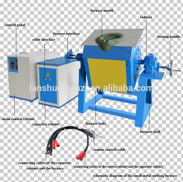 Induction Furnace Induction Heating Steel Scrap PNG, Clipart, Aluminium, Angle, Casting, Copper, Cylinder Free PNG Download